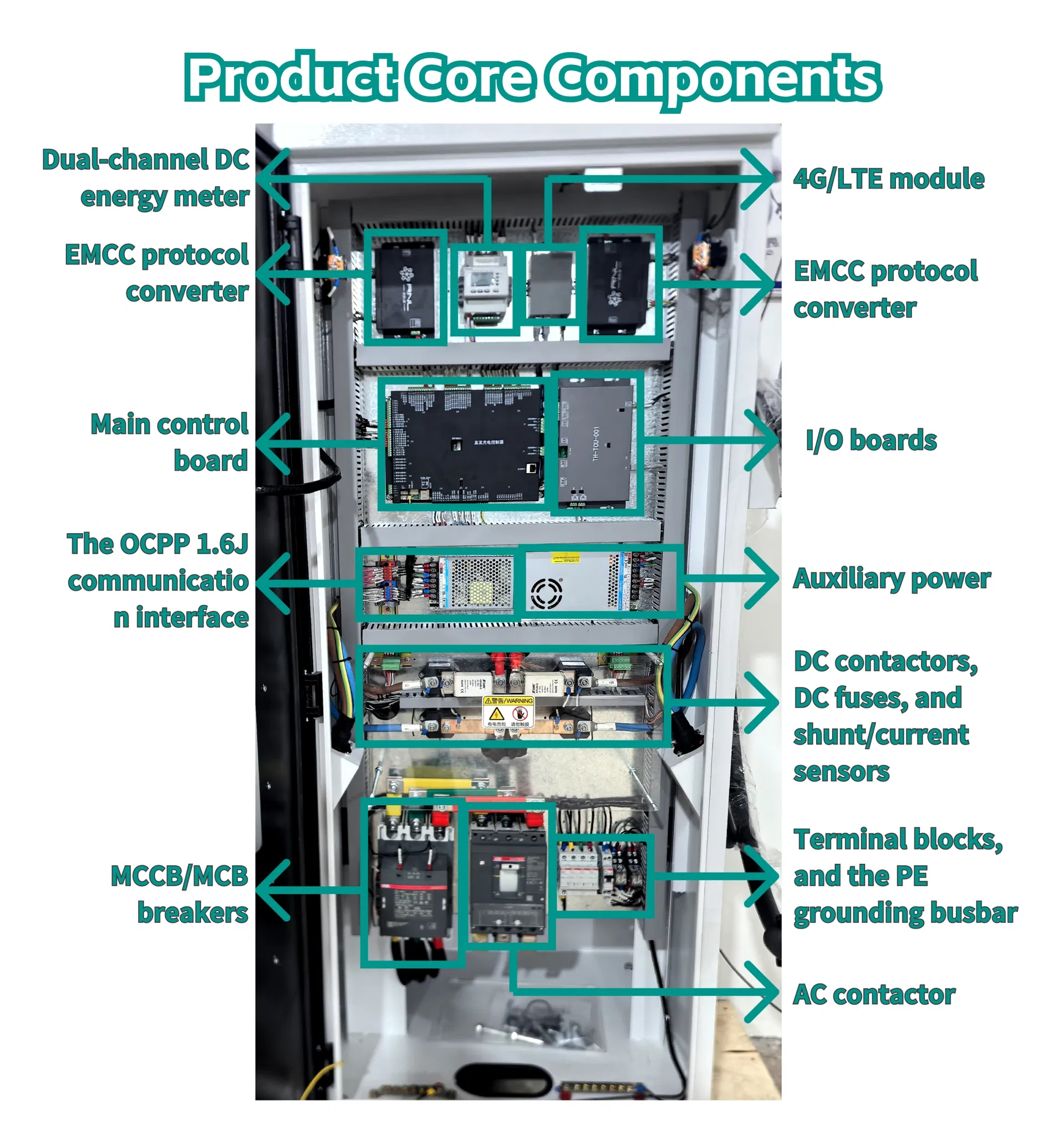 Installation Diagram