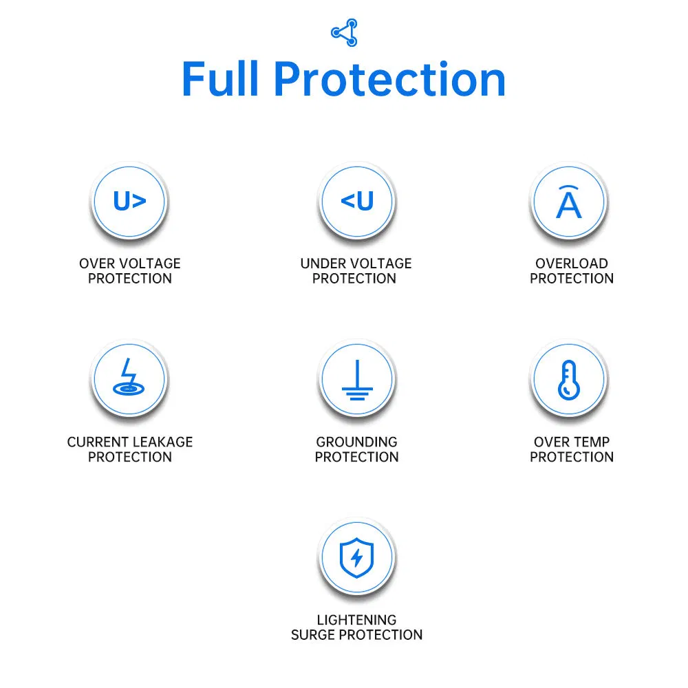 Beny New CE CB TUV Residential 40kw 60kw DC EV Charging Wallbox Station IP55 DC EV Charger with CCS2 CCS1 GB/T Chademo Nacs