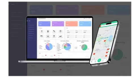 Equipment Management