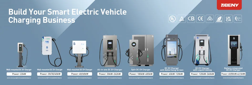 EV Charger Banner