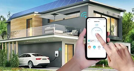 Communication Options