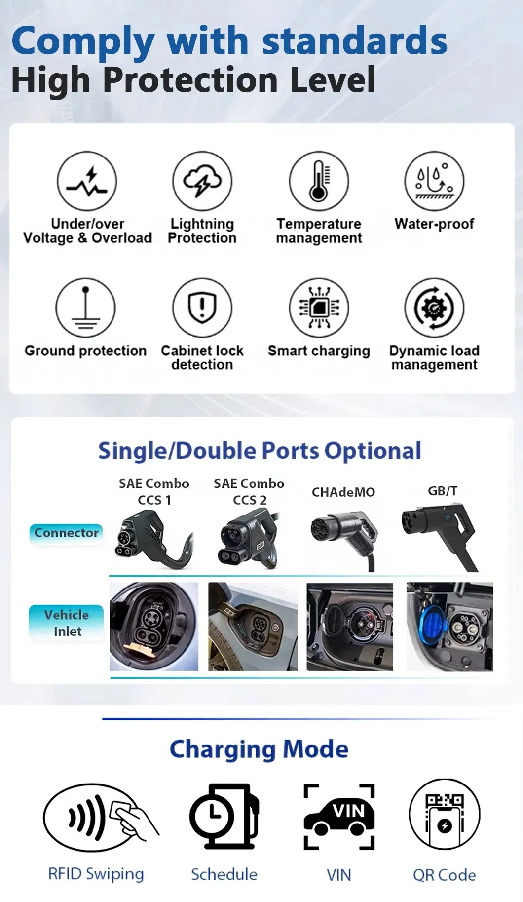 20-30kw Low-Cost DC EV Charger Electric Car Charger with Column-Mounted Option for Small Business and Residential Area Use