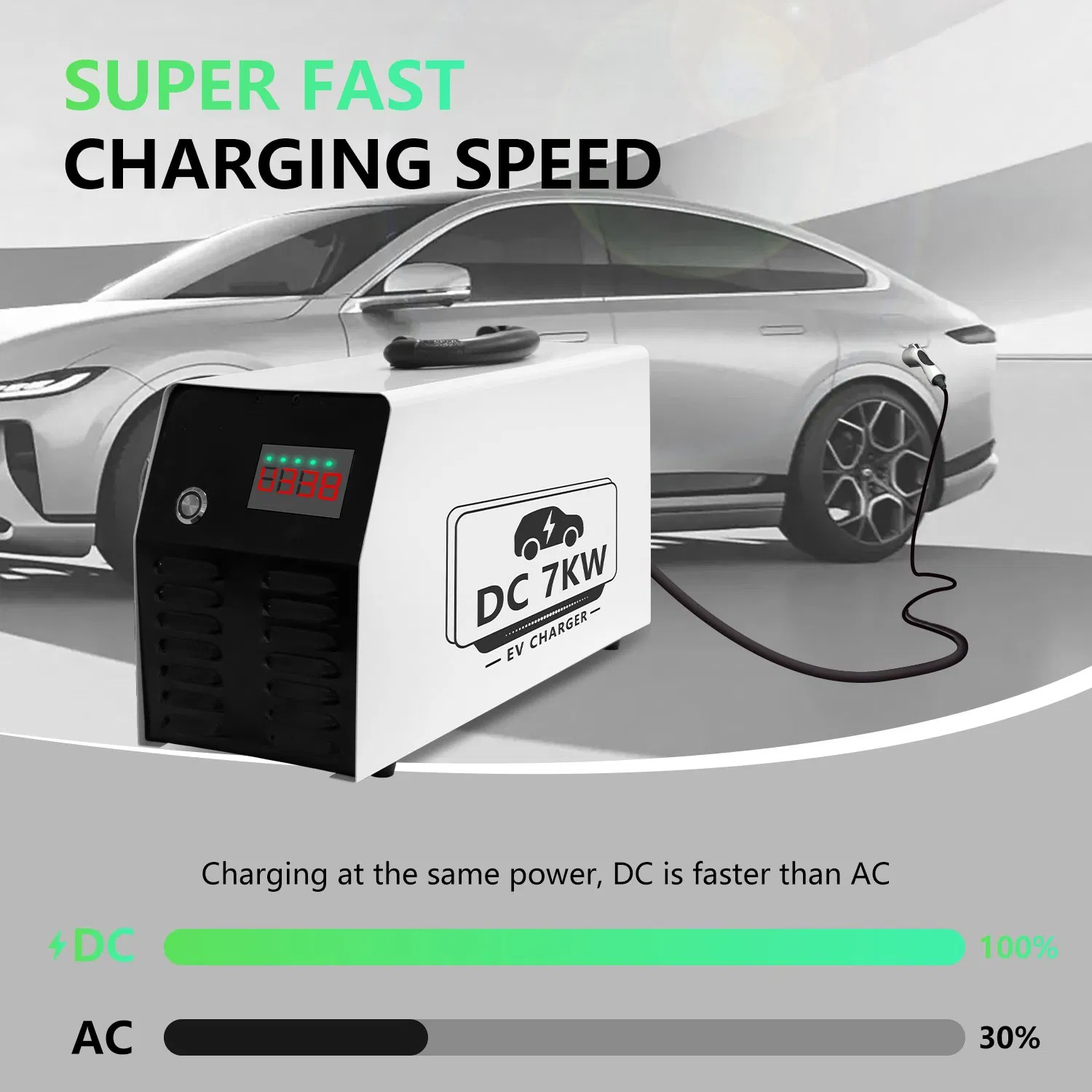 7kw CCS1 Us Standard DC Portable EV Charger Mobile for Us Residential &amp; Commercial Use