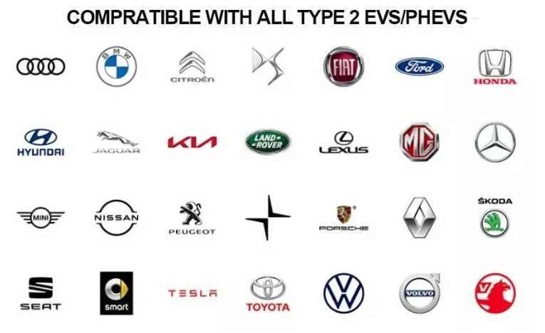 Vehicle Compatibility