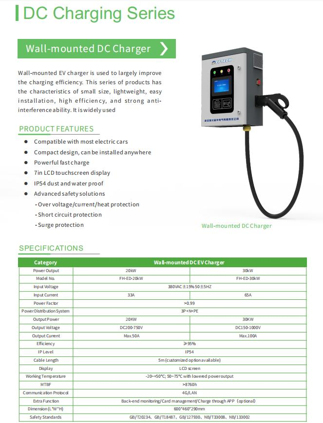 Smart High-Power AC Charger for Electric Vehicles Wall Installation