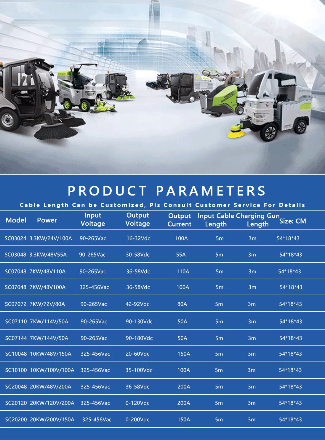 Low Voltage DC EV Charger 48V/72V/96V/120V for Electric Forklift, Golf Cart &amp; Industrial Battery