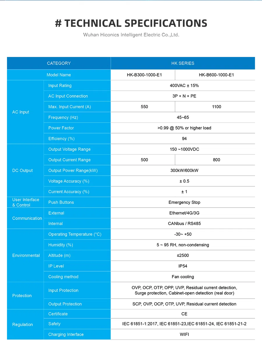 Charging Station Technical Details
