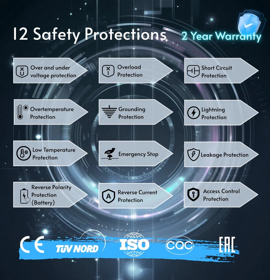 EV Charging Station Details