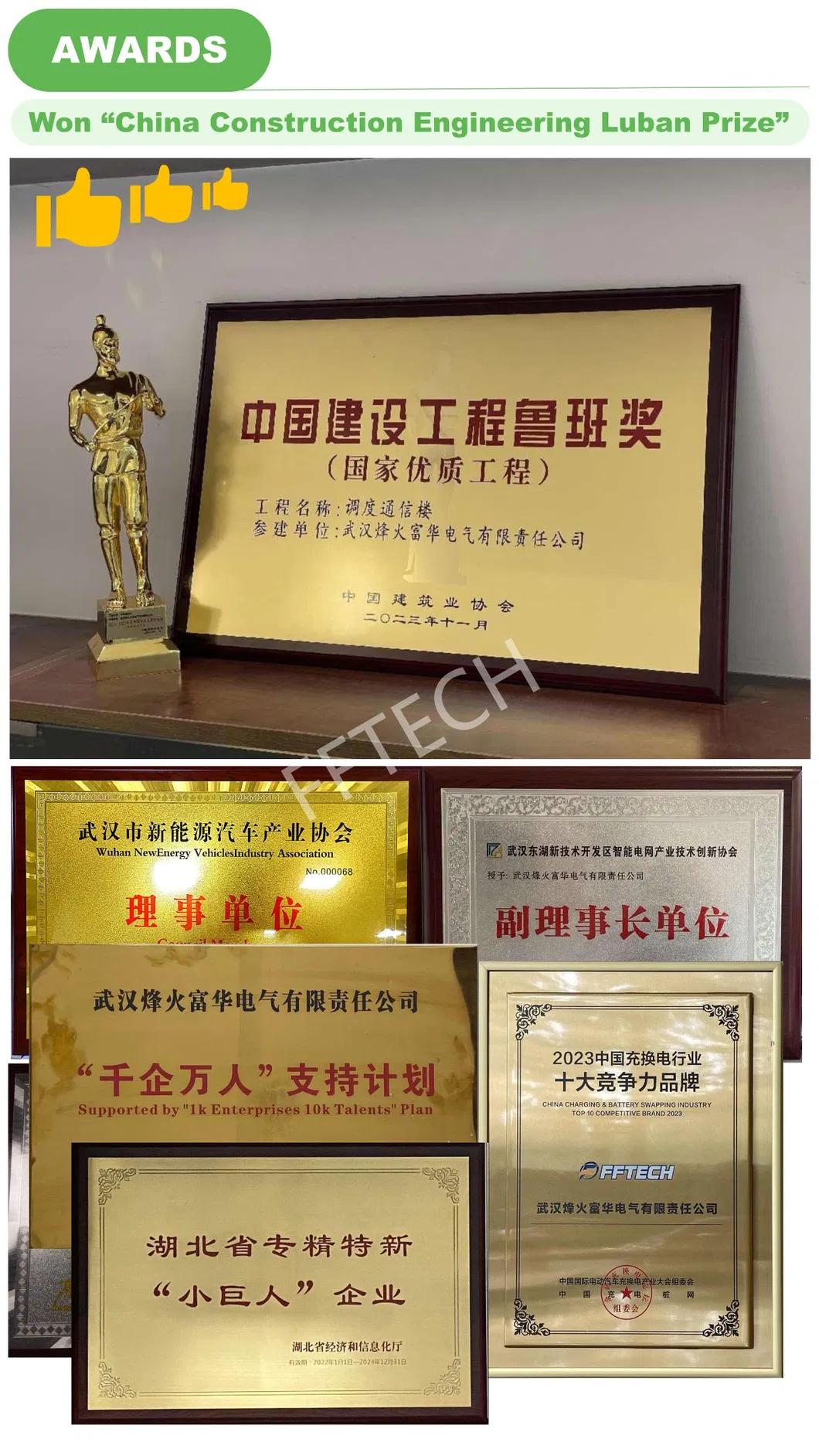 Compliance Certificates