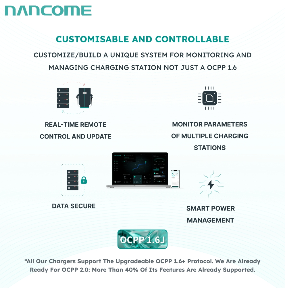 Nancome Commercial DC Charger for Residential Complex with Smart Payment System 240kw