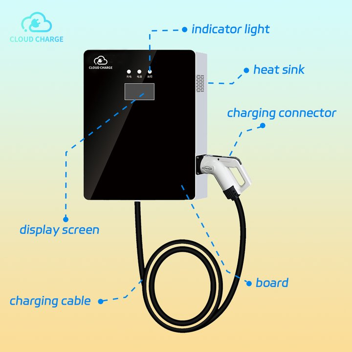Cloudcharge Professional WiFi 4G Bluetooth RFID Home Residential Commercial Wallbox DC 20 30 40kw EV Electric Vehicle Car Charging Station Point Charger