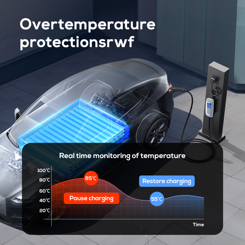 Ultra-Fast EV Charger for All Electric Vehicles at Home