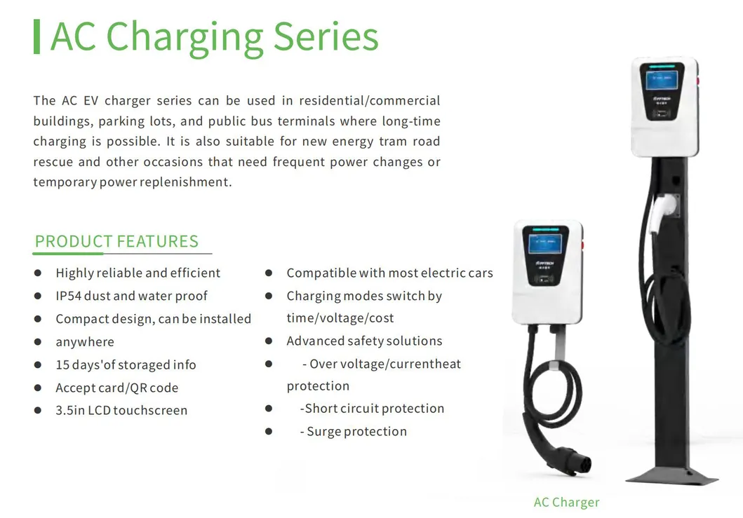 EV Charging Ports