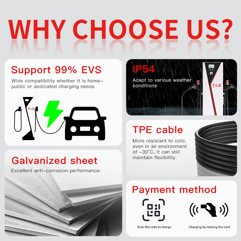 Protected Charging AC Charger with Smart APP for Most EV Models