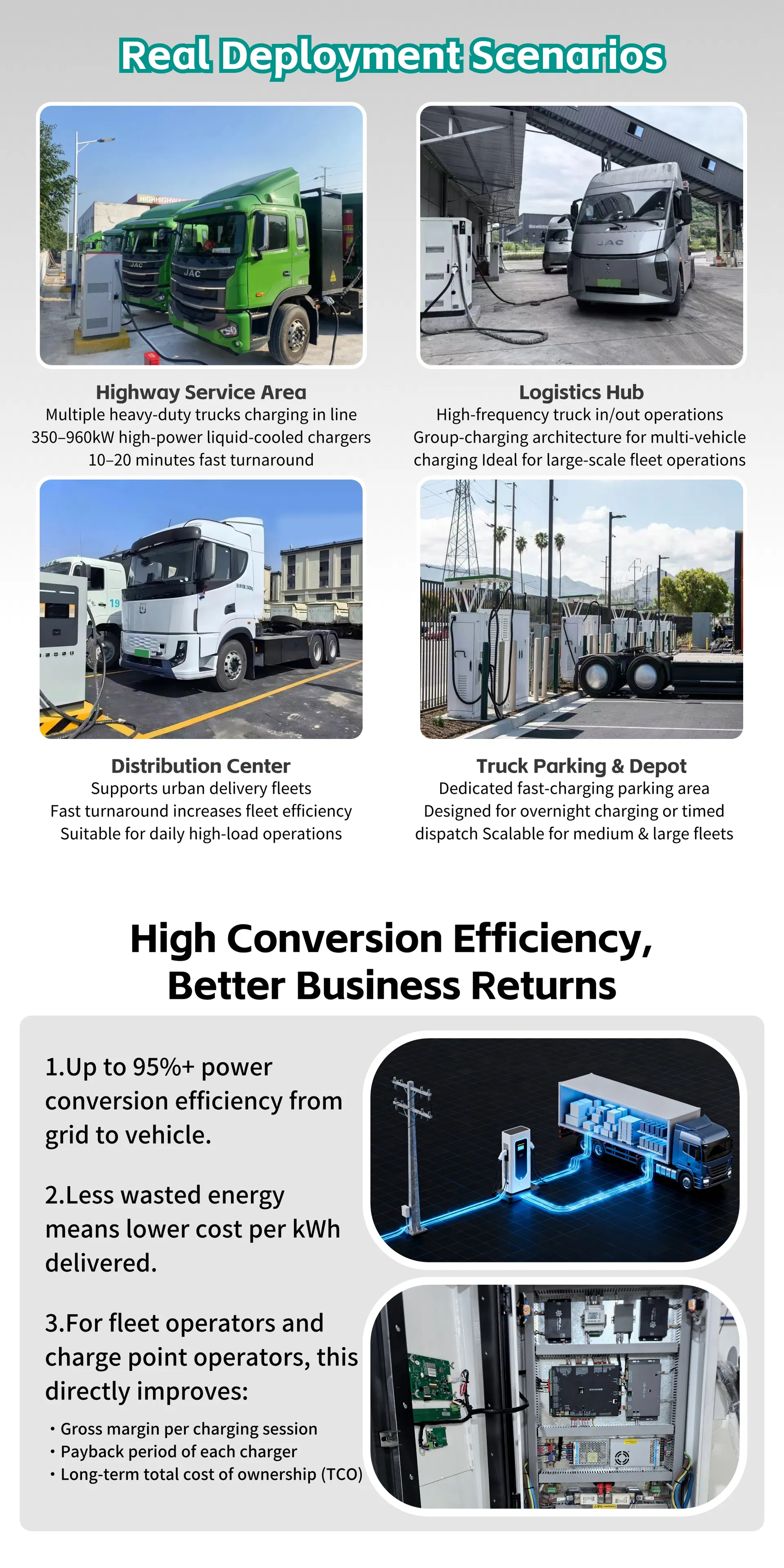 Technical Specifications Detail