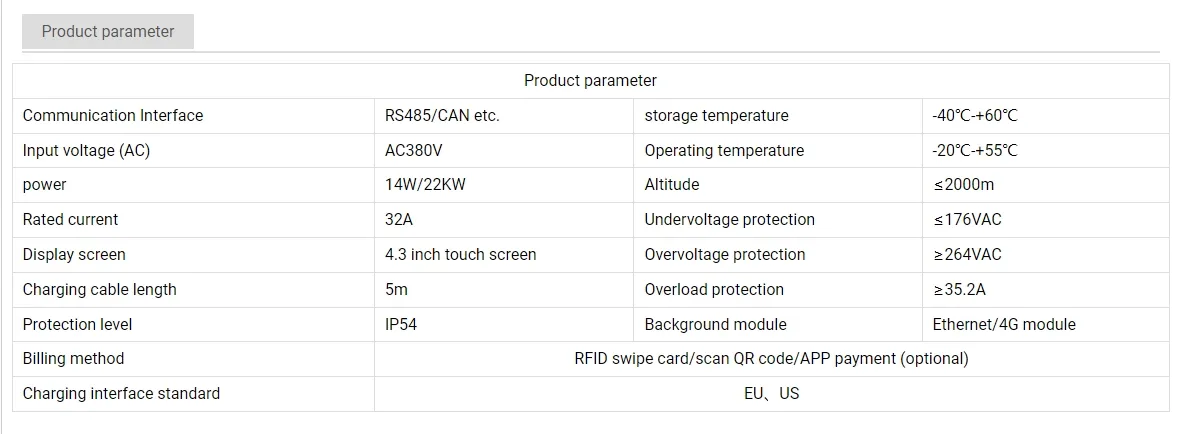 EV Charger Interface