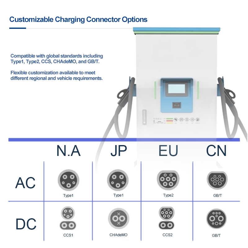 ADC Power 50kw/60kw/80kw/90kw/100kw/120kw CCS2 GB/T CCS1 Level 3 EV Car Charger