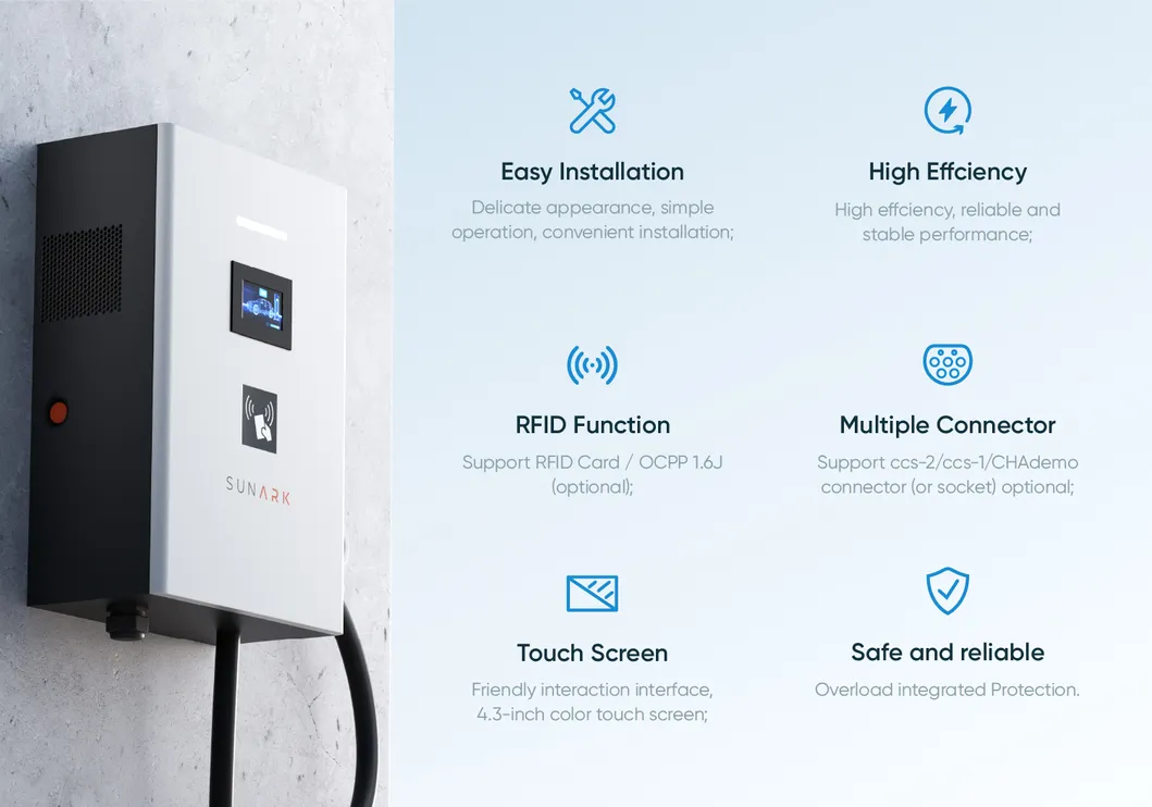 EV Charger Technical View