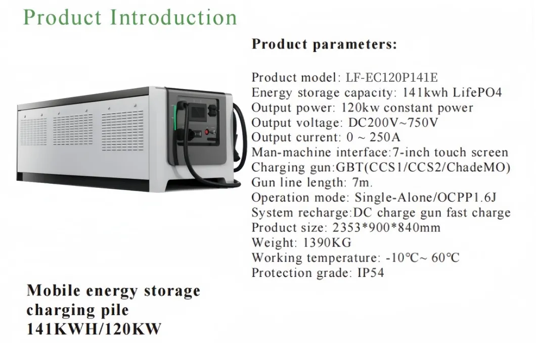 EV Charger Side View