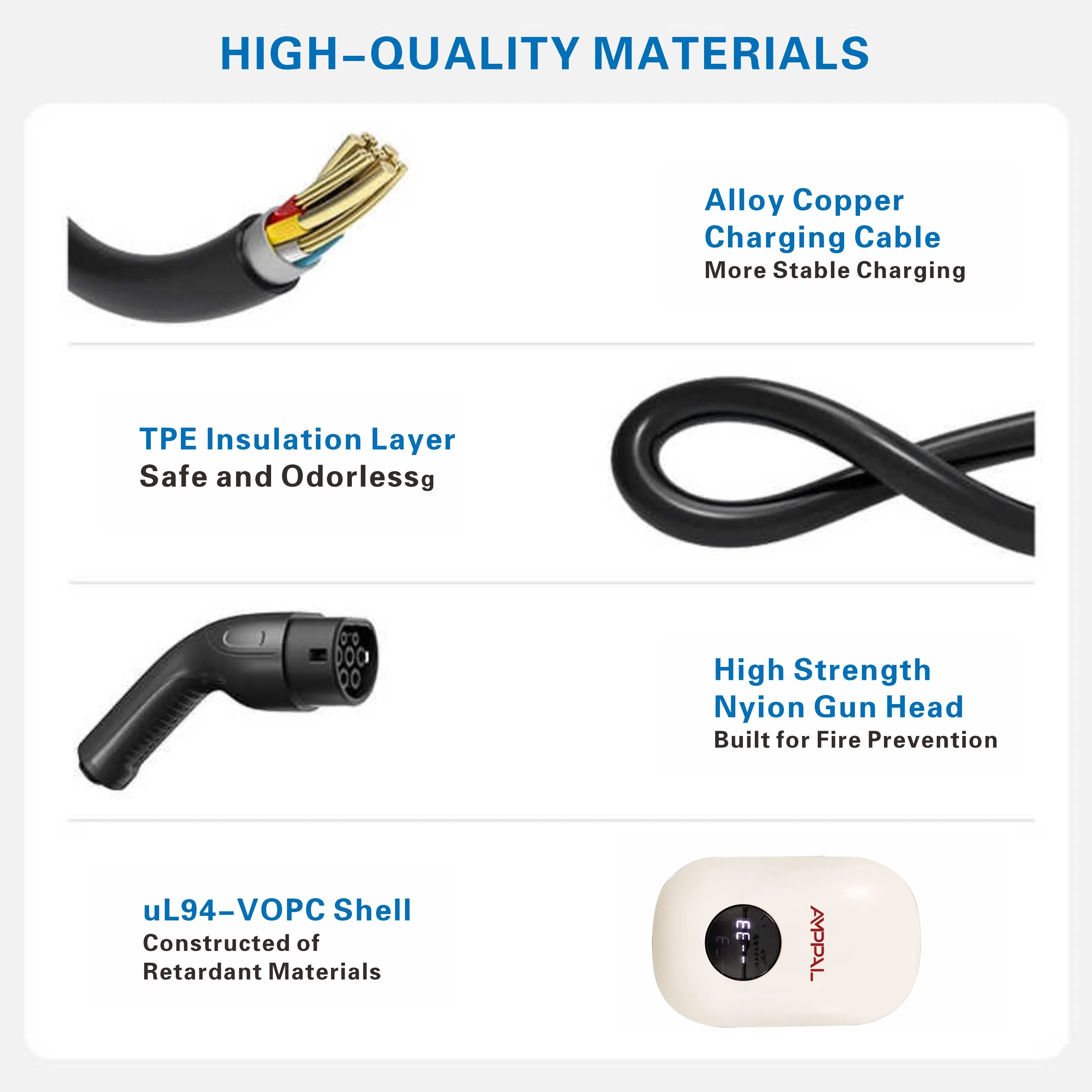 New 7kw Level 2 32A Home EV Charger Fast Charging Type1/2 Wallbox AC Electric Car Charging Station