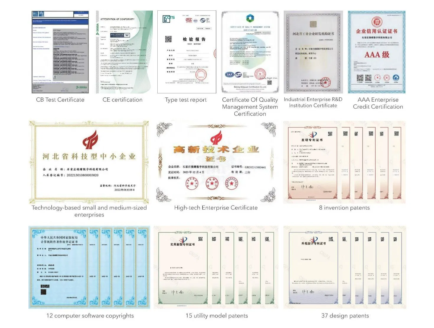 Certifications