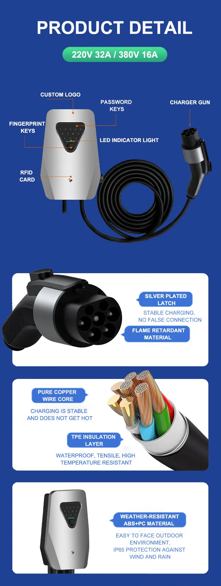 Advanced Level 3 EV Charger with WiFi and Bluetooth Connectivity