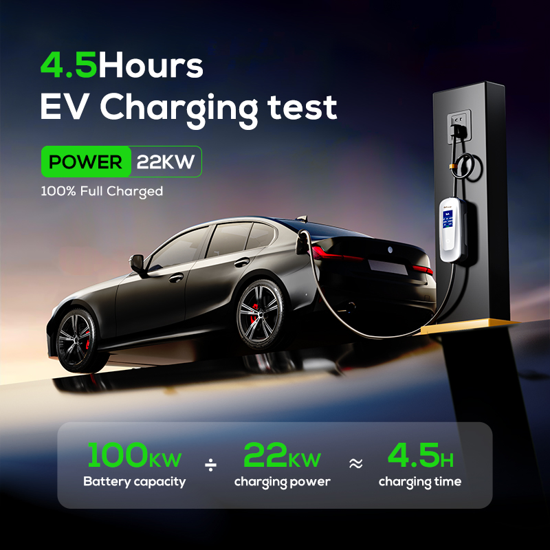 Ultra-Fast EV Charger for All Electric Vehicles at Home