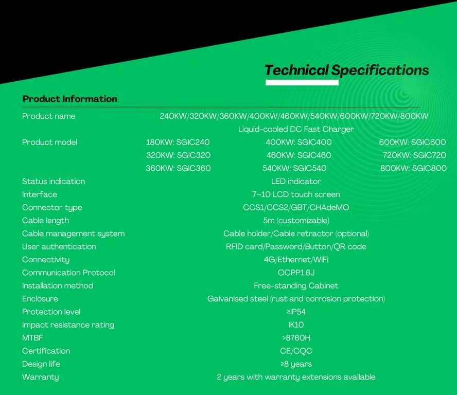 EV Charging Station 6