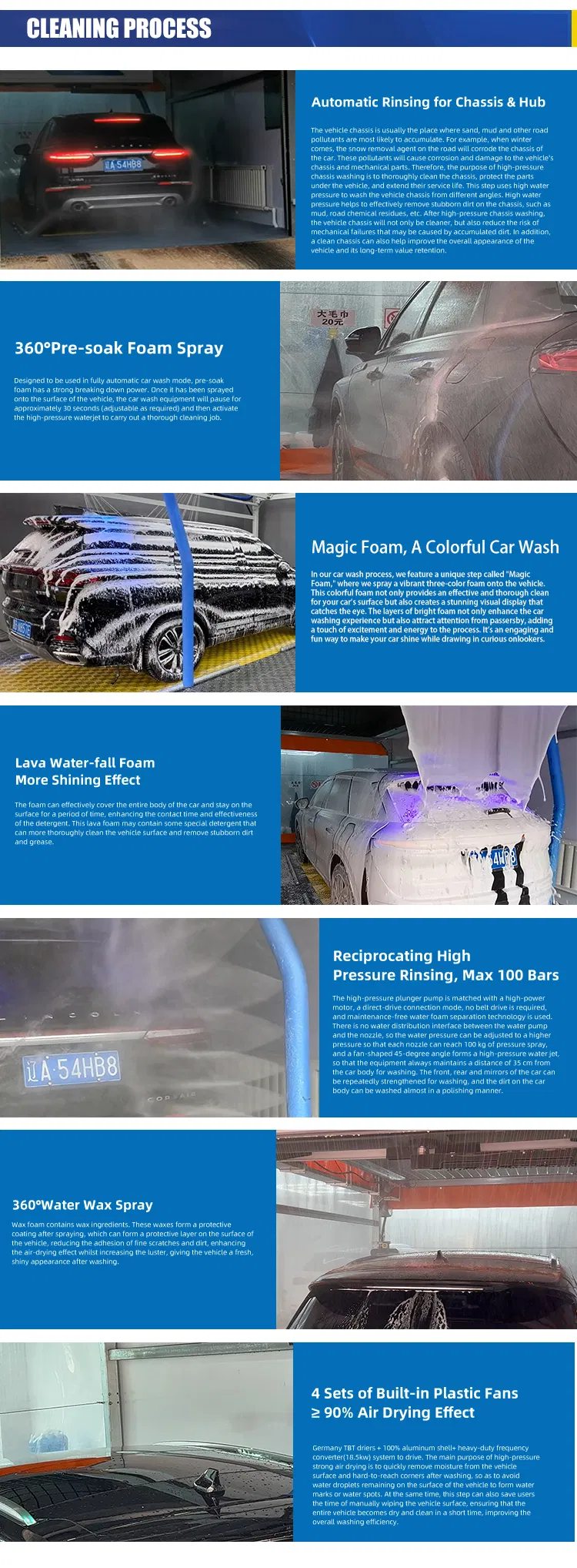 Machine Specifications