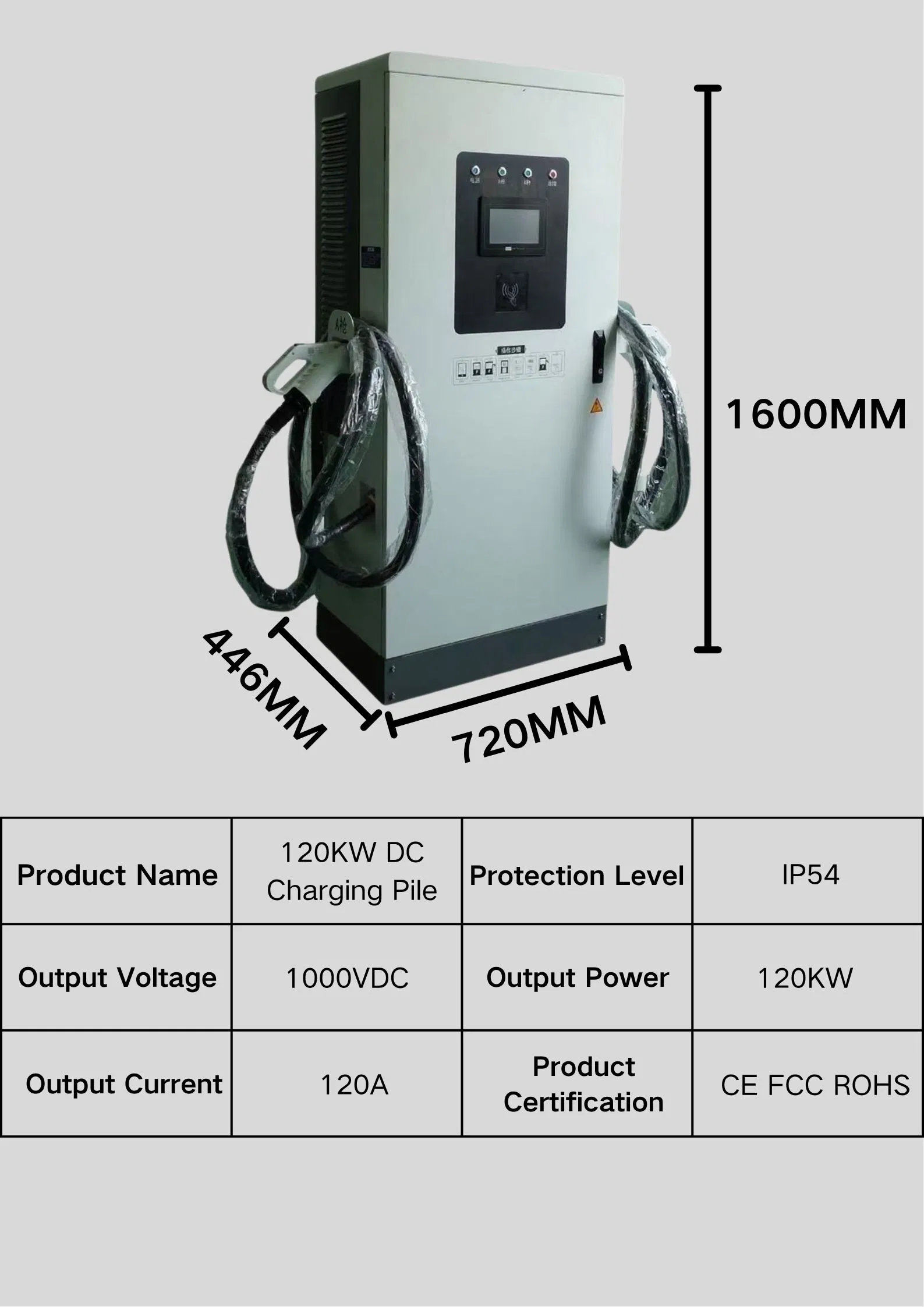 EV Charger Detail 1