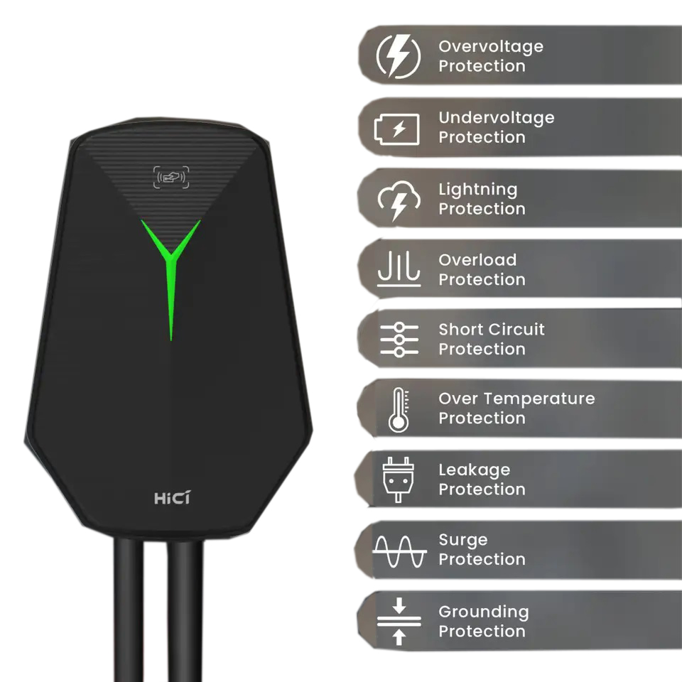 Smart Reliable Input Frequency EV Charger for Fast Charging