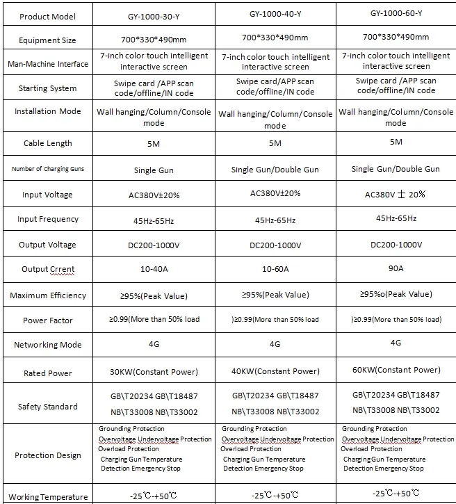 Technical Specifications Sheet