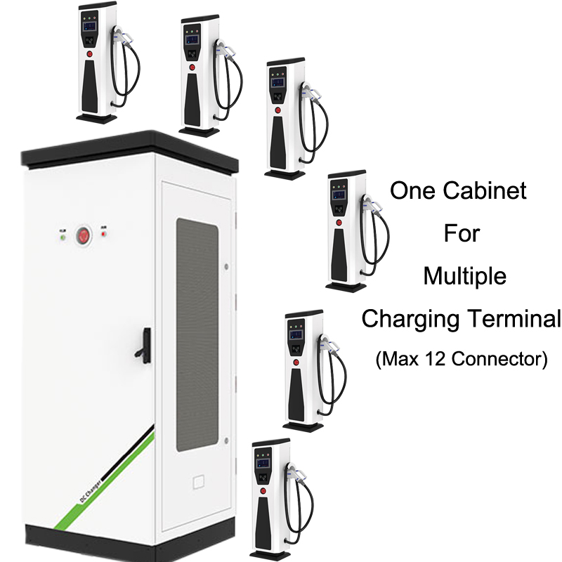 Rapid Charge Input Frequency Station with 5% Thdi Technology