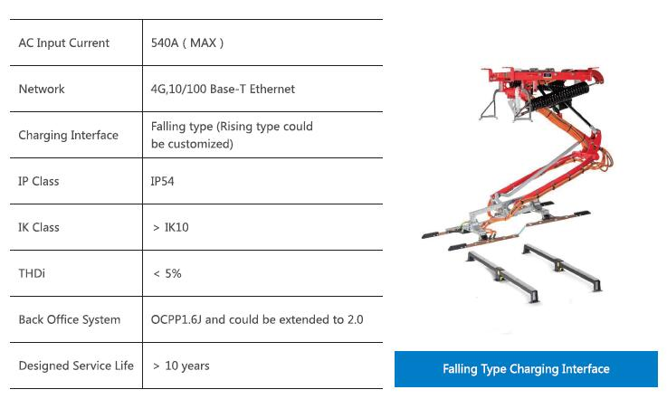Highest Power Pantograph Ultra Fast Charger EV Bus Charging Station for Roof Charging
