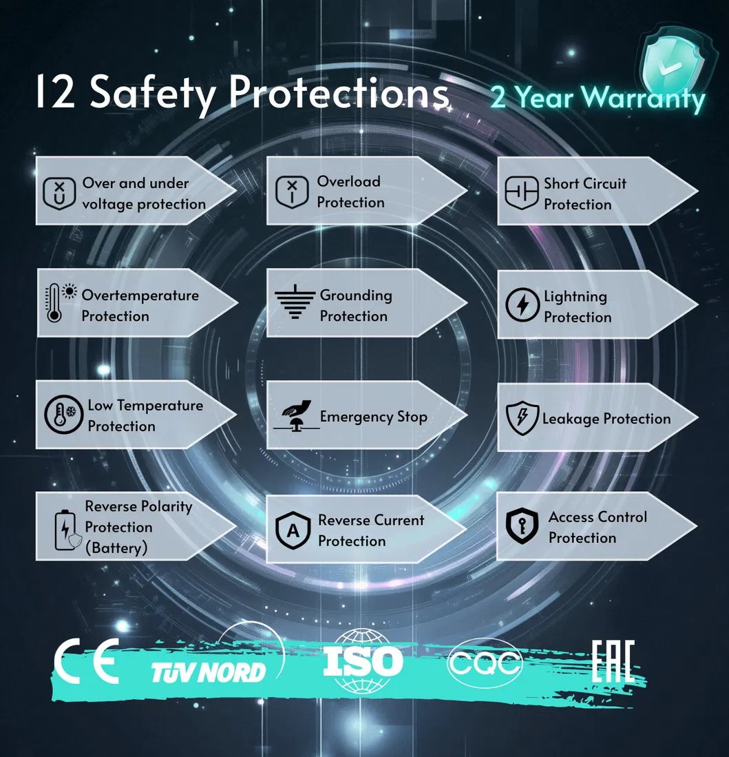 Charging Infrastructure