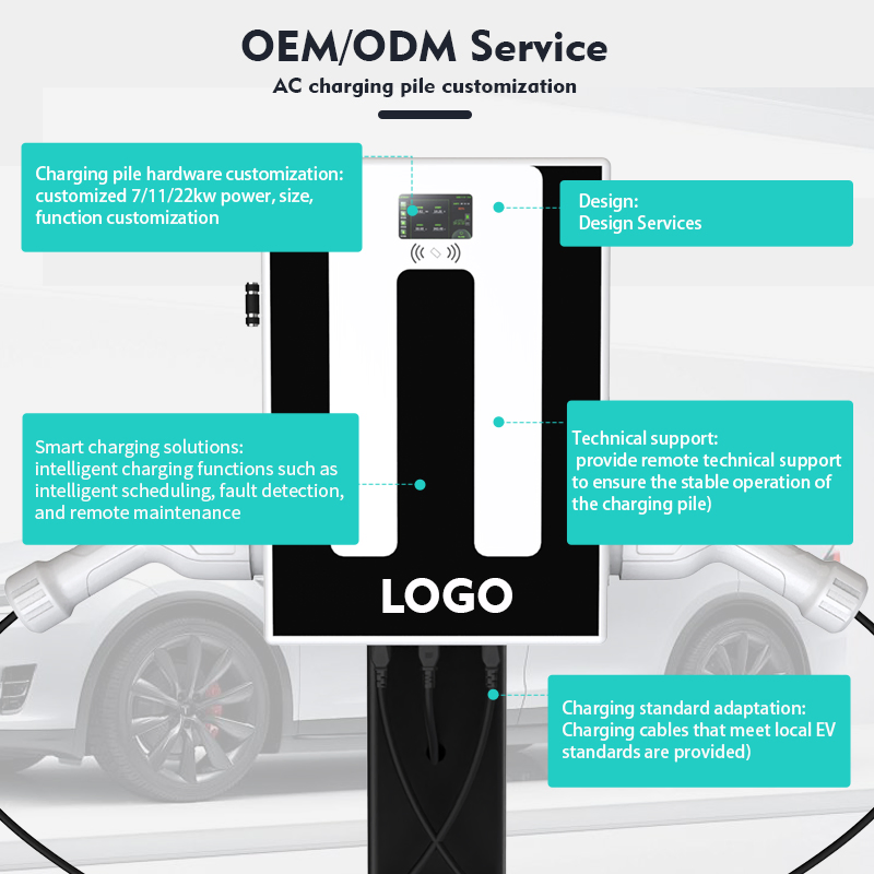 Nancome Commercial 44kw Dual Gun Pedestal EV Car Charging Stations with Ocpp