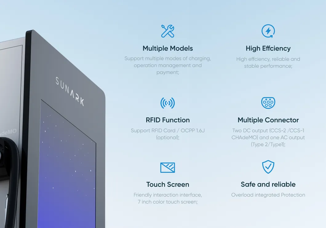 Solar Powered Car Charger