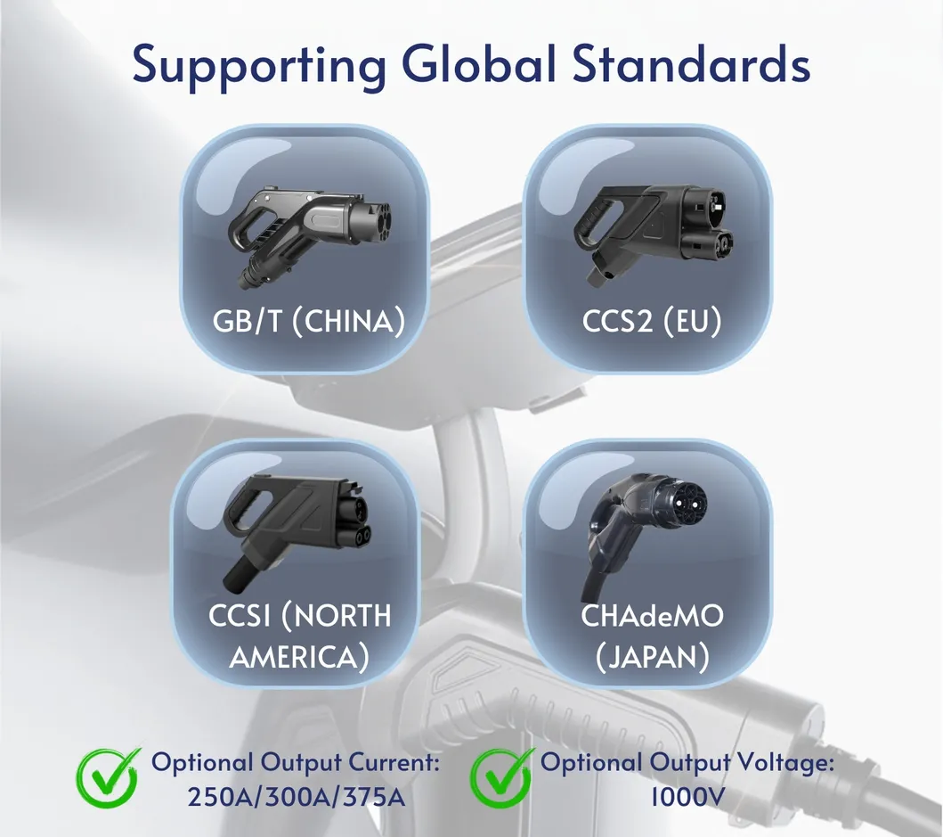 DC EV Charging Station Operation
