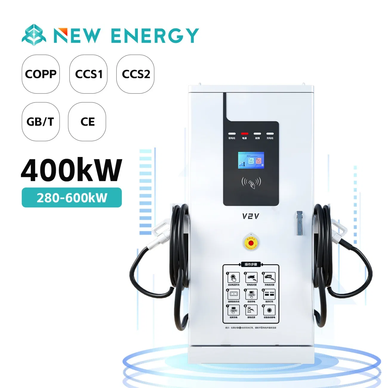 Effectively Extends Battery Life Remote Management Best Commercial EV DC Charging Station