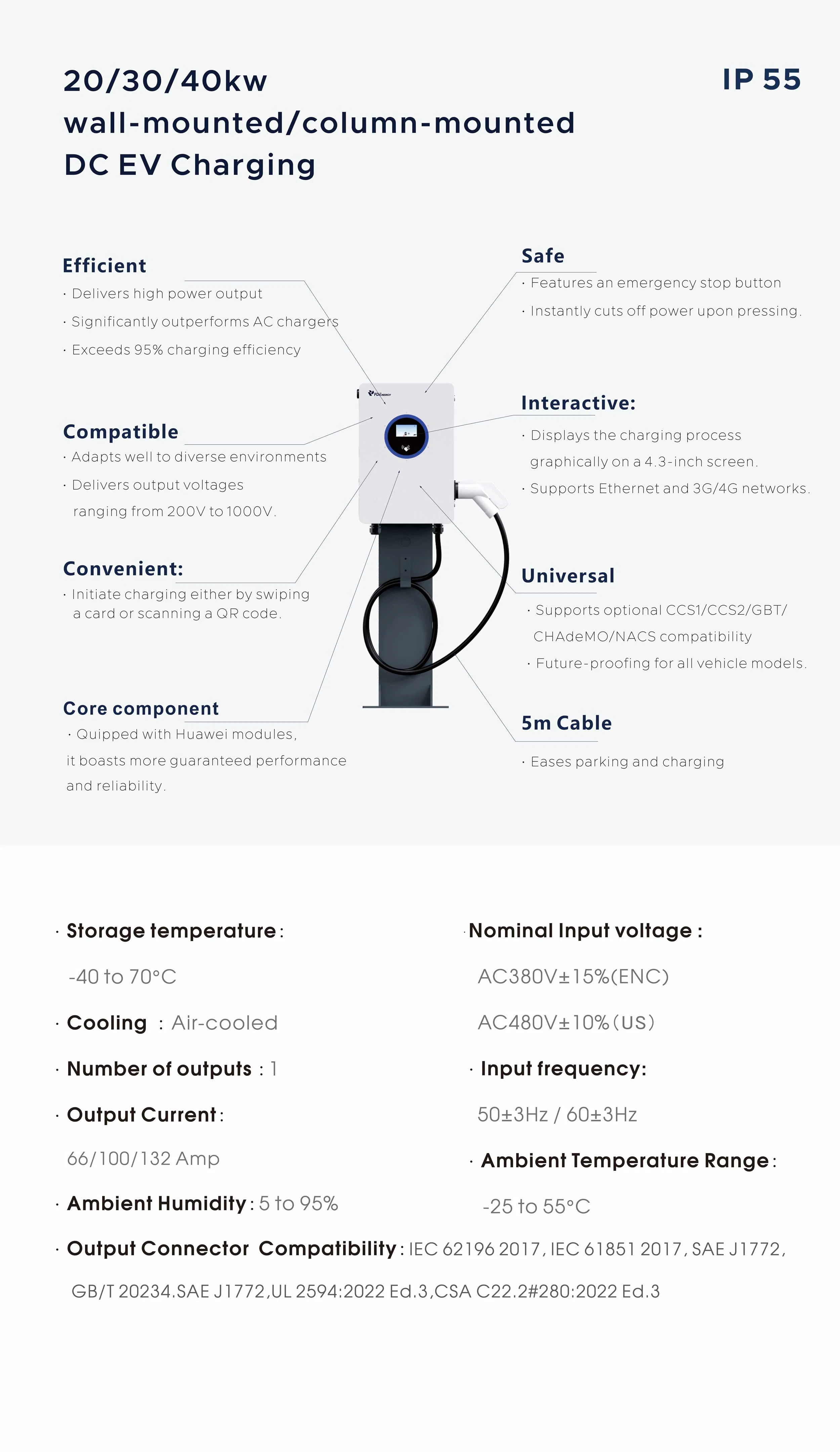 Wall-Mounted 20kw 30kw 40kw Ocpp 1.6j DC Fast EV Charger Station CCS1 CCS2 GB/T DC Electric Car EV Charger