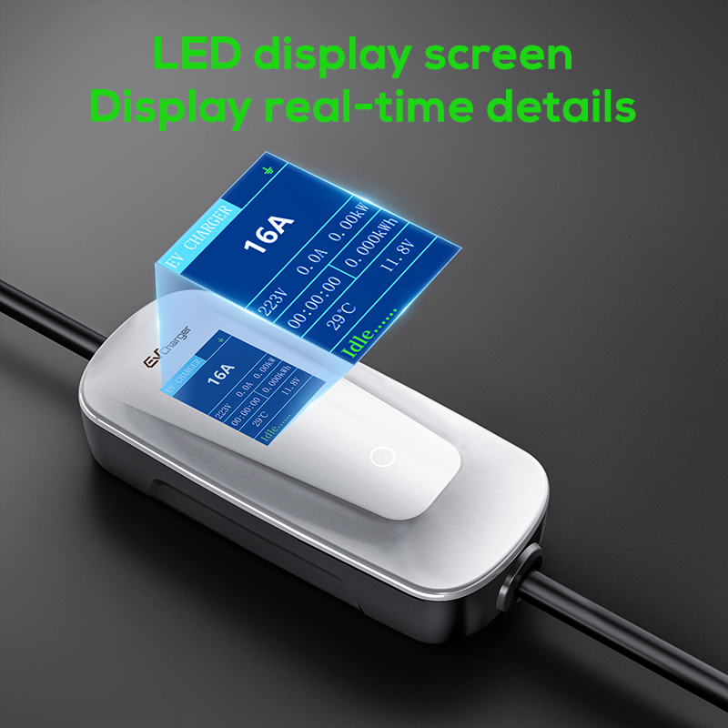 Ultra-Fast EV Charger for All Electric Vehicles at Home