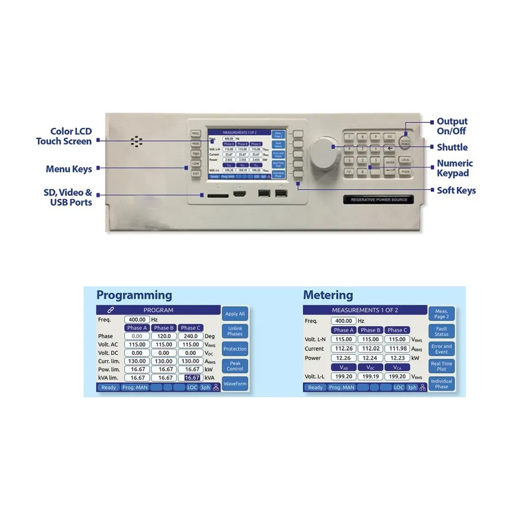 High-Efficiency AC/DC Power Supply Unit for Industrial Use