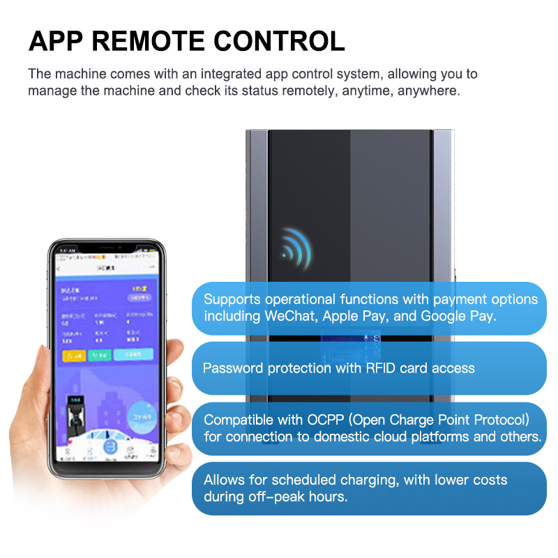Level 3 DC EV Charger 7kw/15kw/20kw/30kw/40kw Wall-Mounted Home and Commercial Use Fast Charging Station