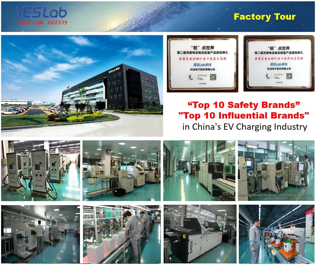 Factory Production