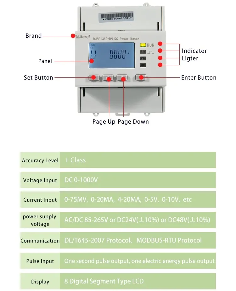 DC Energy Meter Display