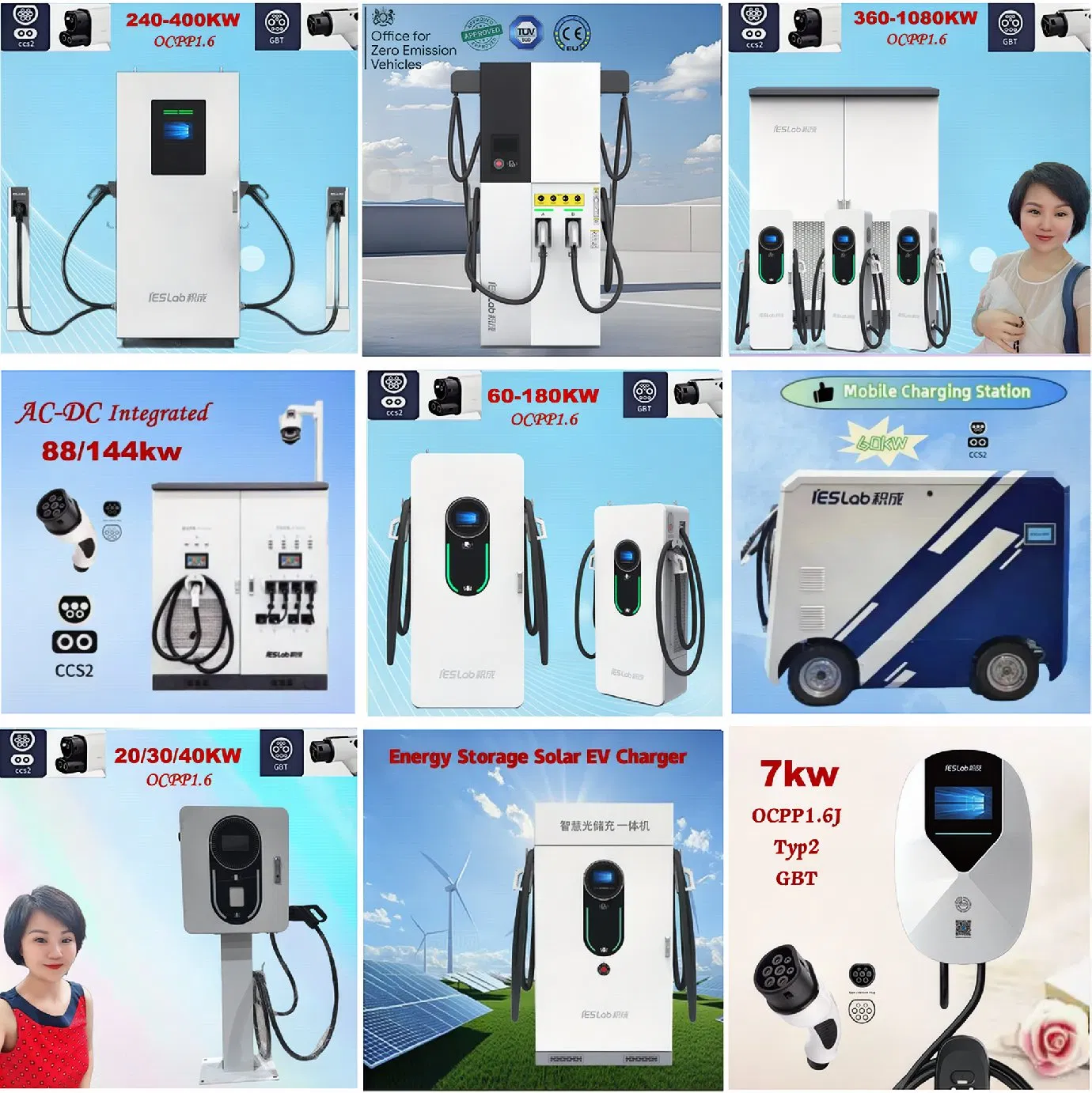 Commercial Public Use CCS2 Gbt 60kw 80kw 120kw 160kw 180kw 240kw 360kw Electric Vehicle Car Battery Fast DC EV Charge Charging Solution with Ocpp CE for EV Car