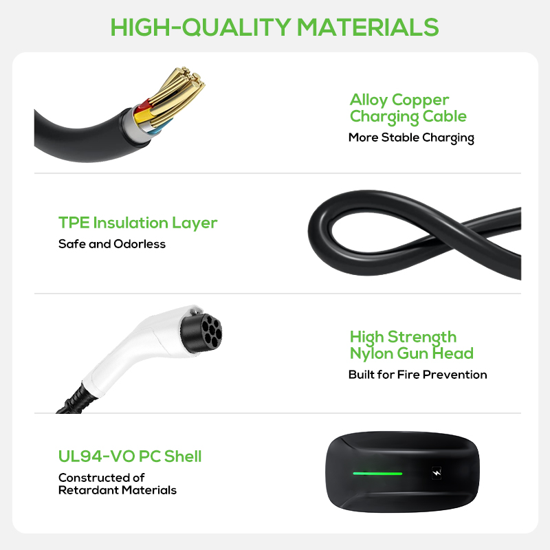 Smart 11kw Gbt EV Charging Station with APP Management Features