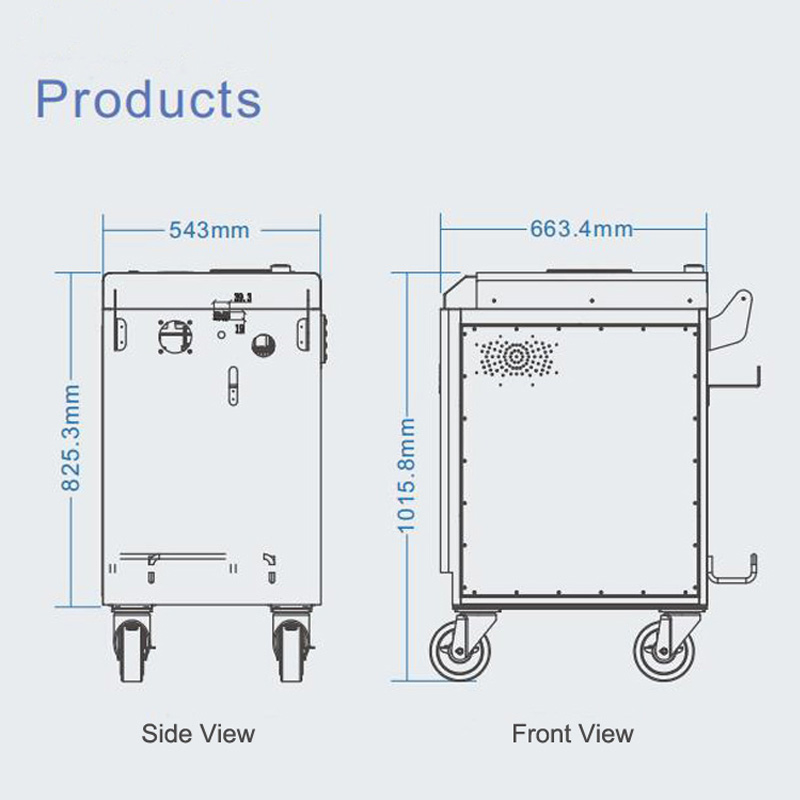Portable Mobile Level 3 DC Fast EV Charger with Chademo and CCS