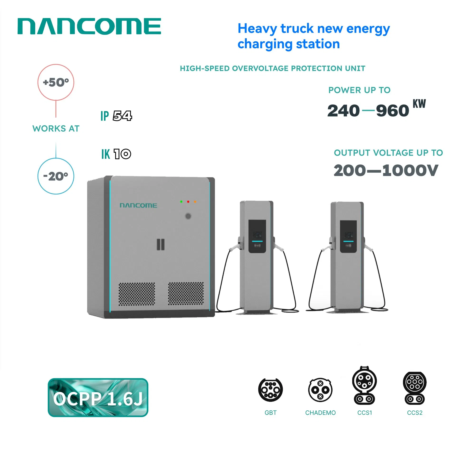 Nancome Megawatt Fast Charging Station for Terminal Tractor EV Fleets