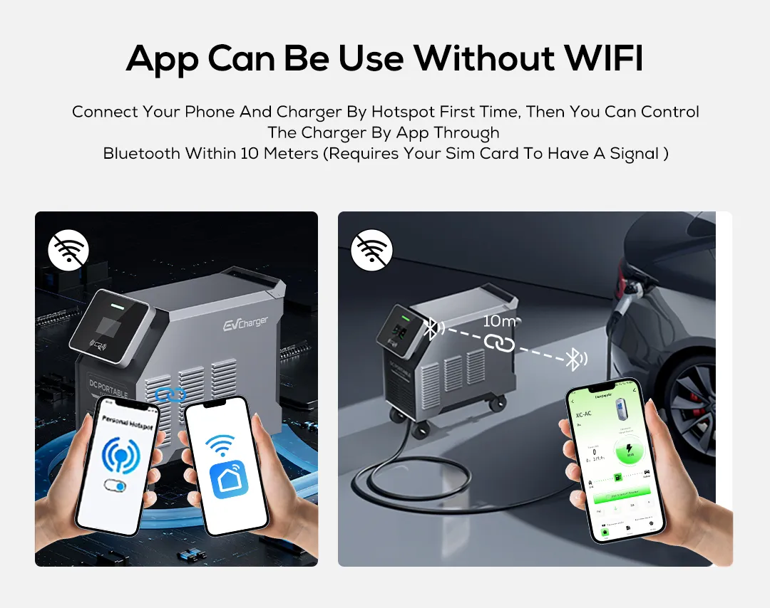 EV Charging Station Feature 2